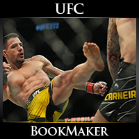 UFC Fight Night Rafael Dos Anjos vs. Rafael Fiziev UFC Fight Night Rafael Dos Anjos vs. Rafael Fiziev